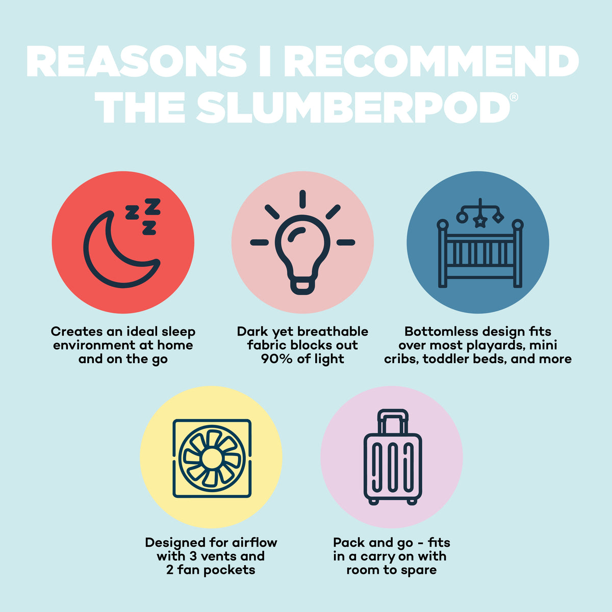 SlumberPod 3.0 Portable Baby Privacy Pod