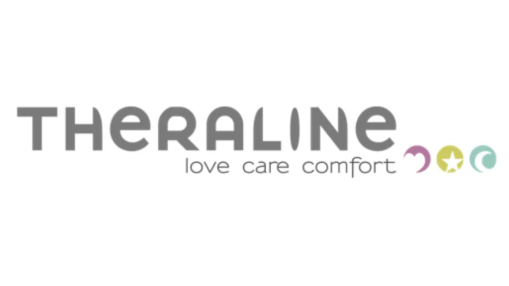Theraline