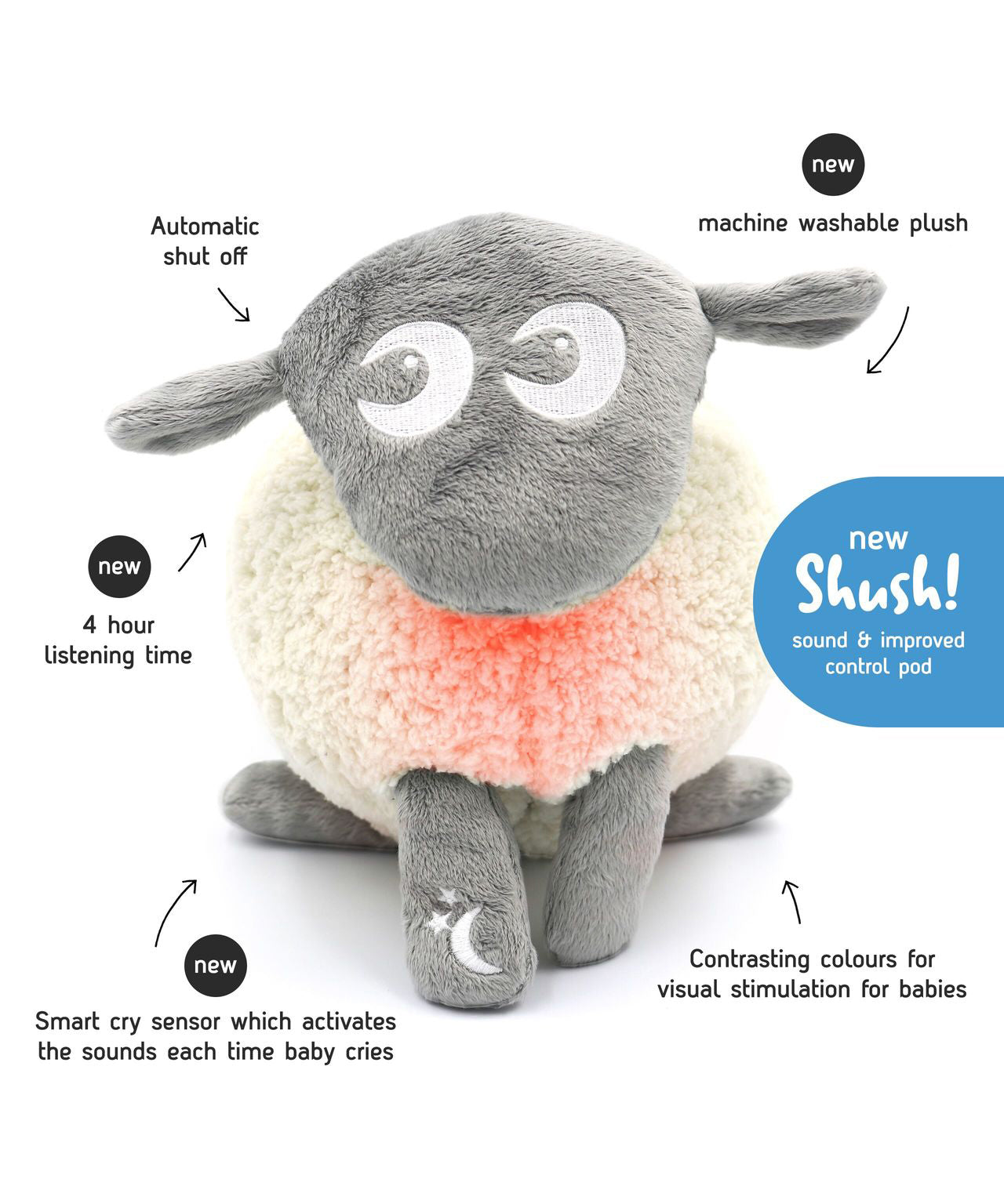 Ewan The Dream Sheep  Deluxe With Cry Sensor and Shush